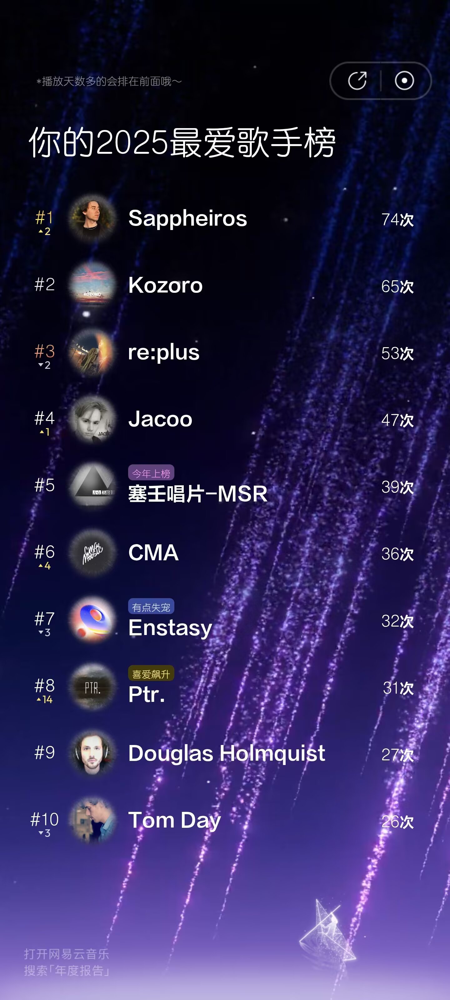2025最爱歌手